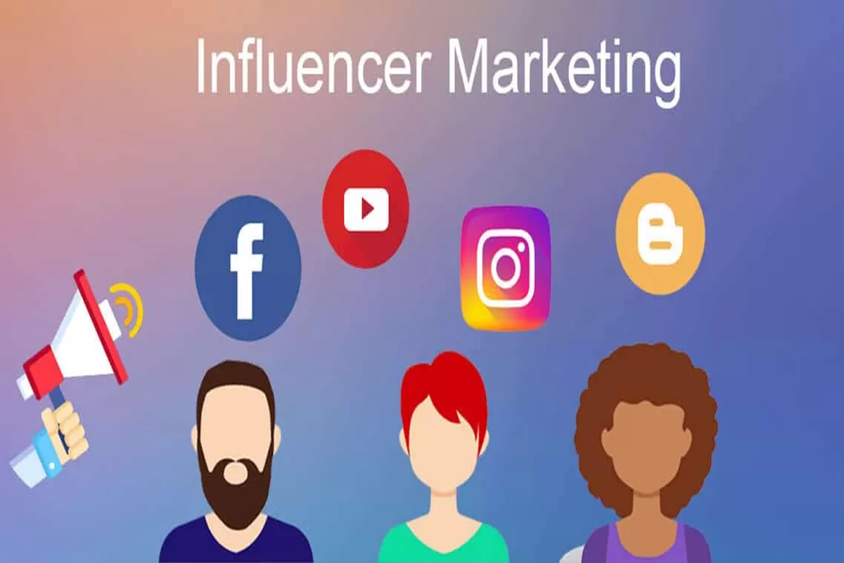 affiliate marketing