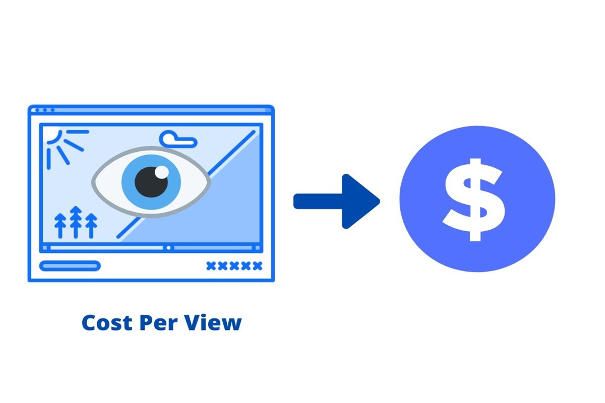 affiliate marketing